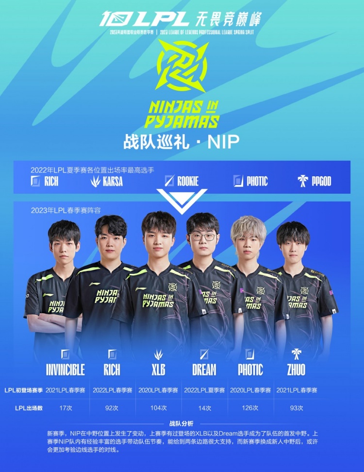 种结构性的 种结构性的