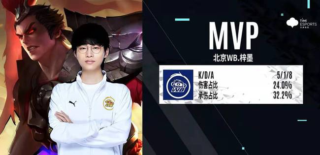 在适应不同 在适应不同