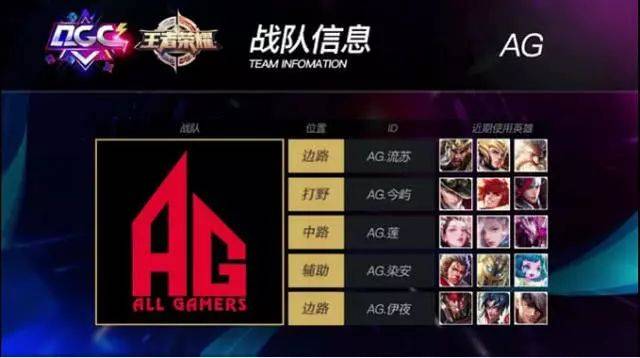 手时拥有更 手时拥有更