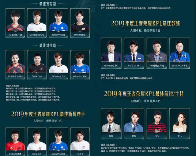 的深入讲解 的深入讲解