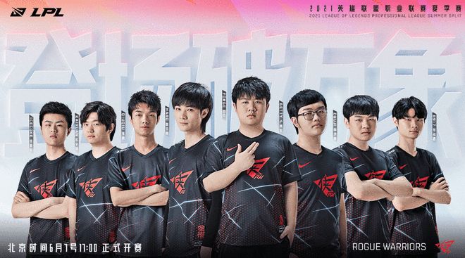 是对当前比 是对当前比